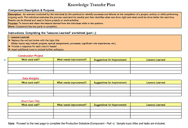 Consider the scenario when employees, a valuable asset, leave the job for any specific reason, and the organization accepts their resignation. 40 Free Transition Plan Templates For Business Job And Career