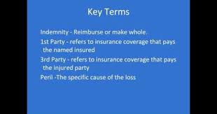 Startup Insurance Risks Protecting Your Growing Business Garry Smalley Of Coverwallet Talks About The Common Grow Business Insurance Coverage Insurance
