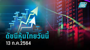 การจัดสรรสินทรัพย์ (asset allocation) คือ การกระจายการลงทุนในพอร์ตโฟลิโอไปในหลายสินทรัพย์ เช่น ตราสารหนี้ หุ้น. Lglmfy1ar1rrem