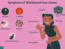 We did not find results for: Ativan Withdrawal Symptoms Timeline And Treatment