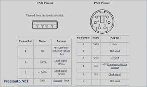 The example code is really straightforward. Wonderful Ps2 To Usb Wiring Diagram Ps 2 Keyboard Solved Computer With Mouse Usb Cable Usb Keyboard