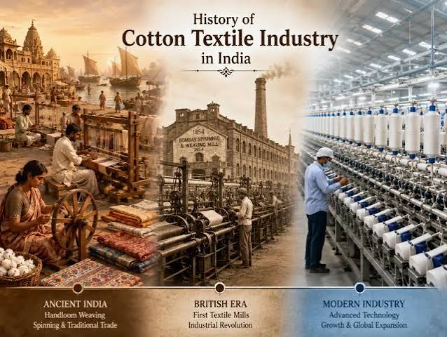 History of Cotton Textile Industry in India: Complete Guide