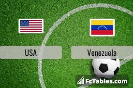 This video explores what military options are there on the table for both sides, us and venezuela, if an armed conflict becomes unavoidable. Usa Vs Venezuela H2h 9 Jun 2019 Head To Head Stats Prediction