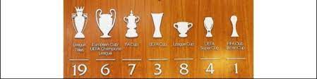 Maybe you would like to learn more about one of these? Eric Johnson Boys Director Of Coaching Classics Elite Soccer Academy Inc Linkedin