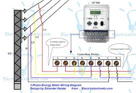 This image gives basic idea of connection. Diagram Single Phase Meter Wiring Diagram Full Version Hd Quality Wiring Diagram Diagramingco Irapadova It