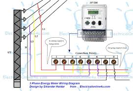 Wiring diagram ac 3 phase refrence electrical transformer wiring. Diagram Photovoltaic Meter Wiring Diagram Full Version Hd Quality Wiring Diagram Hhodiagram Siared It