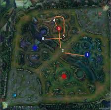 Without slows, the crimson raptor has a movement speed of 443. League Of Legends How To Jungle 2021 Pro Game Guides