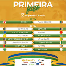 Acompanhe todos os jogos de hoje da copa do brasil com resultados e informações sobre as partidas. Copa Do Brasil 2019 Confira Os Jogos Da Primeira Fase Campeonato Brasileiro Serie A E B