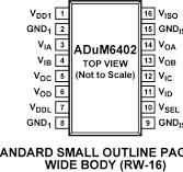 ADUM6402