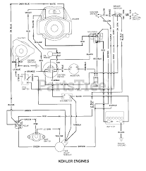 Click on the image to enlarge, and then save it to your computer by right clicking on the image. Gravely 990001 Pm 300 Gravely Pro Master Zero Turn Mower 18hp Kohler Sn 000101 Above Wiring Diagram Kohler Engines Parts Lookup With Diagrams Partstree