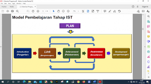 Unjuk kerja pelaksanaan rps diklat penguatan kepala sekolah 2020. 125 Diklat Penguatan Kepala Sekolah 2020 Moda Daring 5
