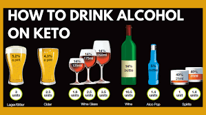 how to drink alcohol on keto keto alcohol cheat sheet