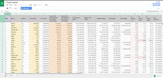 Amid xrp lawsuit, ripple bosses tap sec to investigate bitfinex and tether parent company, ifinex. Crypto Marketcap Auto Update Tool W Crypto Btc Normalized Prices Steemit