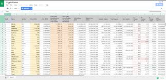 You can also see ripple market cap chart. Crypto Marketcap Auto Update Tool W Crypto Btc Normalized Prices Steemit