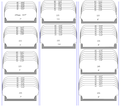 Curious Tire And Wheel Width Chart Tire And Wheel Width Chart