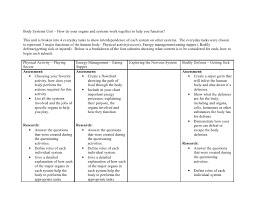 human body systems flowchart bedowntowndaytona com