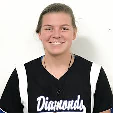 18UPJ Players — Wasco Diamonds