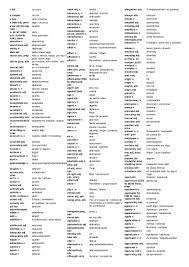 3000 Most Important Words Spanish Verbs How To Speak Spanish Learning Spanish