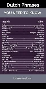 Dutch Phrases To Know For Your Amsterdam Trip Traveling To The Netherlands Get This Free Download Along With Some Amazi Dutch Phrases Learn Dutch Dutch Words
