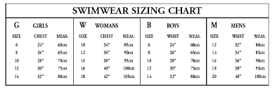 aquablade sizing chart