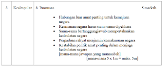 Anonymous 3 may 2016 at 17:37. Skema Jawapan Malaysia Dan Kerjasama Antarabangsa Nota Sejarah