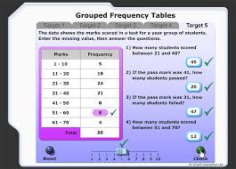 read and interpret a grouped frequency table frequency