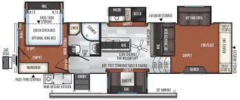 Check spelling or type a new query. Rockwood Signature Ultra Lite Fifth Wheel Family Rving Magazine