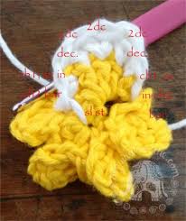 We have also great tutorial where you gonna learn how to crochet these beautiful flower. How To Crochet Frangipani Flower Free Pattern Moara Crochet