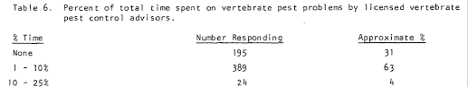 Find out right here in our study guide and review for this. Https Digitalcommons Unl Edu Cgi Viewcontent Cgi Article 1022 Context Vpc7