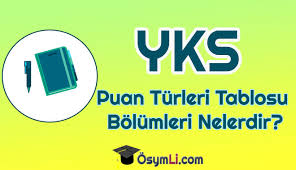 Maybe you would like to learn more about one of these? Yks Tyt Ayt Puan Turleri Tablosu Ve Bolumleri Nelerdir Egitim Temel Matematik Edebiyat