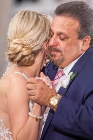 Orchids — Blog — Fairbanks Florist