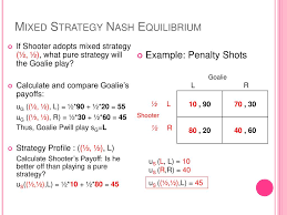 We see from (1) that the first Ppt Game Theory Mixed Strategy Nash Equilibrium Powerpoint Presentation Id 1392247