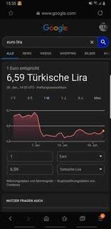 Professional wealth management and the banker award. Euro In Turkische Lira Wechseln Und Auf Der Bank Lassen Sinn Turkei Geldanlage Wahrung