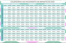 Com a ajuda da internet é possível consultar o saldo, antes mesmo de sair de casa, isso evita o. Bolsa Familia 2021 Veja Calendario Atualizado