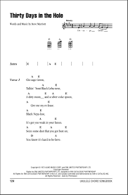 Thirty Days In The Hole Ukulele Chords Lyrics Zzounds Bust your kneecaps  animatic . thirty days in the hole ukulele chords lyrics