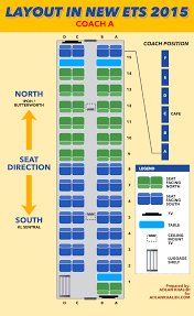 I like the announcement chime. 8 Perkara Perlu Anda Tahu Tentang Tren Ets Platinum 2015 Adlankhalidi