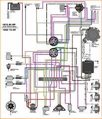 Electrical wiring yamaha outboard wiring diagram pdf. Yamaha 40 Hp 2 Stroke Outboard Wiring Diagram Free Picture Wiring Diagram 143 Evening