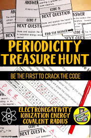 Pin On Classroom Chemist S Tpt Resources