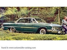 Image result for Spring Green 1961 Polara
