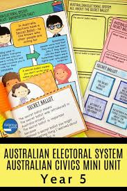 Pin On Year 5 Teaching Ideas Strategies And Resources