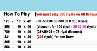 Who Will Win Thai Lottery Today Result Check Live Tips Lottery Result Today Lottery Results Lottery Tips