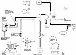 In 2012 i added power windows, locks, alarm, one touch window controller, and rgb leds to my 1995. Nissan Pickup Questions Anybody Have Vacuum Diagram For 96 97 Nissan Pickup Cargurus