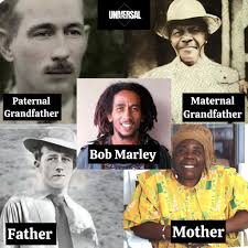 The History of the Joseph Charles "Bob" McKay Family Prepared by Raoul  Joseph McKay [1934-2014] * A Descendant of Ignace McKay *