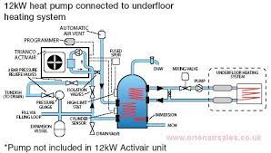 A wiring diagram is a simplified traditional pictorial representation of an electrical circuit. Image Result For Air Source Heat Pump Schematic Diagram Heating Systems Heat Pump System