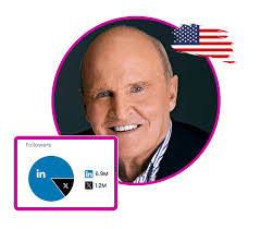 Top 20 Most Followed LinkedIn Influencers in 2025