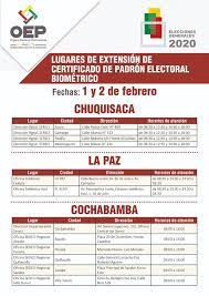 Jueves 03 septiembre de 2020 | 18:15. Estos Son Los Puntos Para La Tribunal Supremo Electoral Facebook