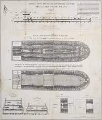 After his return he had his ships filled with goods such as hides, ginger and sugar. Slave Ship Wikipedia