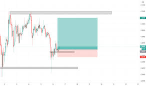 Ripple price in rupees today in india. Xrpusd Ripple Price Chart Tradingview India