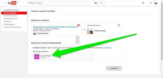 Kak Mozhno Nazvat Svoj Kanal Na Youtube Prikolnye Nazvaniya Kanalov