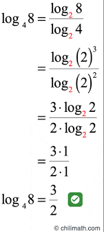 Change Of Base Formula Or Rule Chilimath